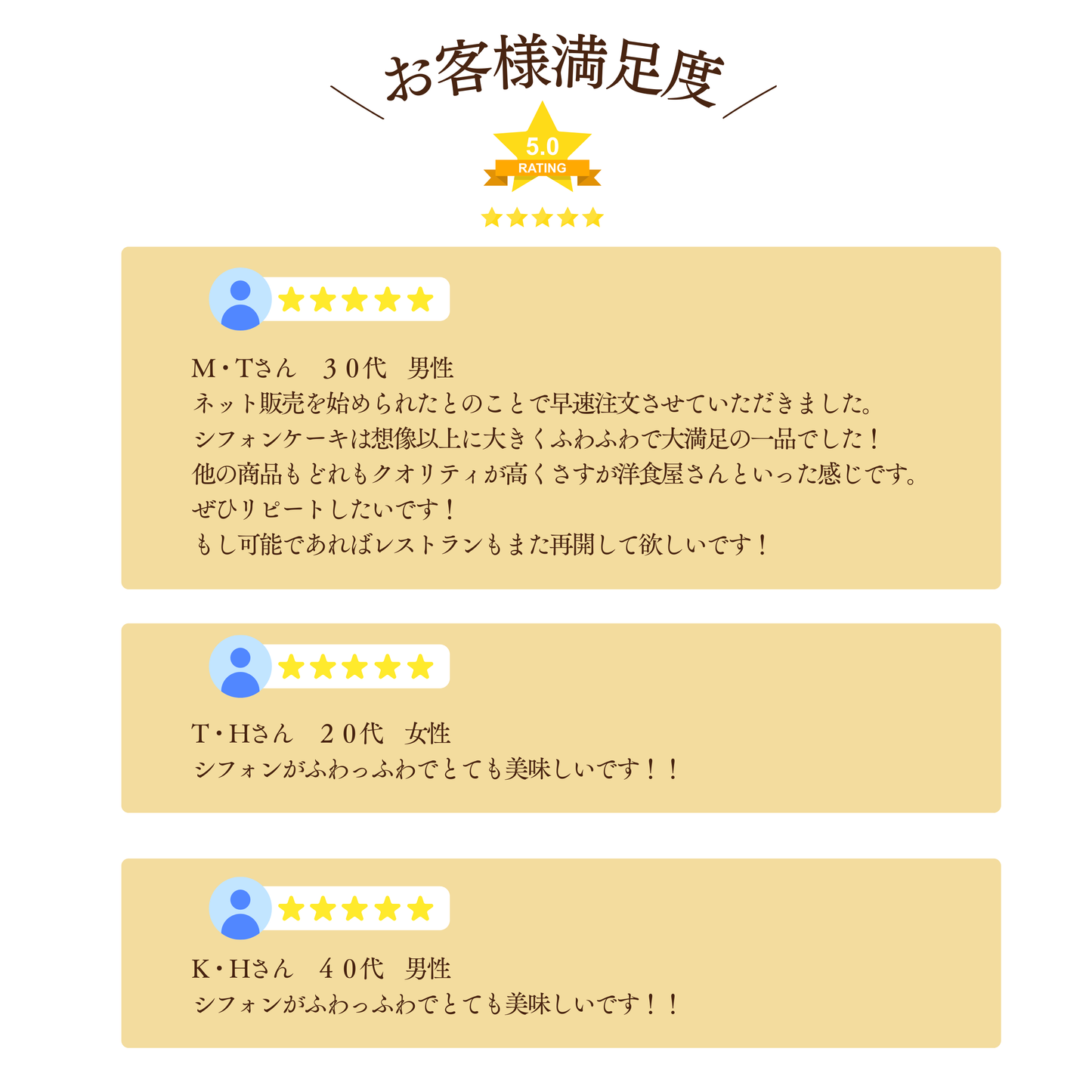 人気セット6品のお試しセット|【送料無料】