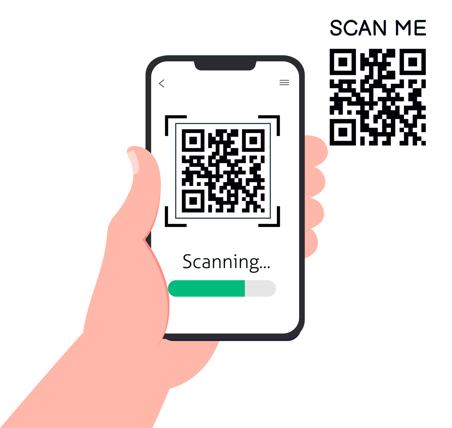 QR code scan with smartphone payment and Verification